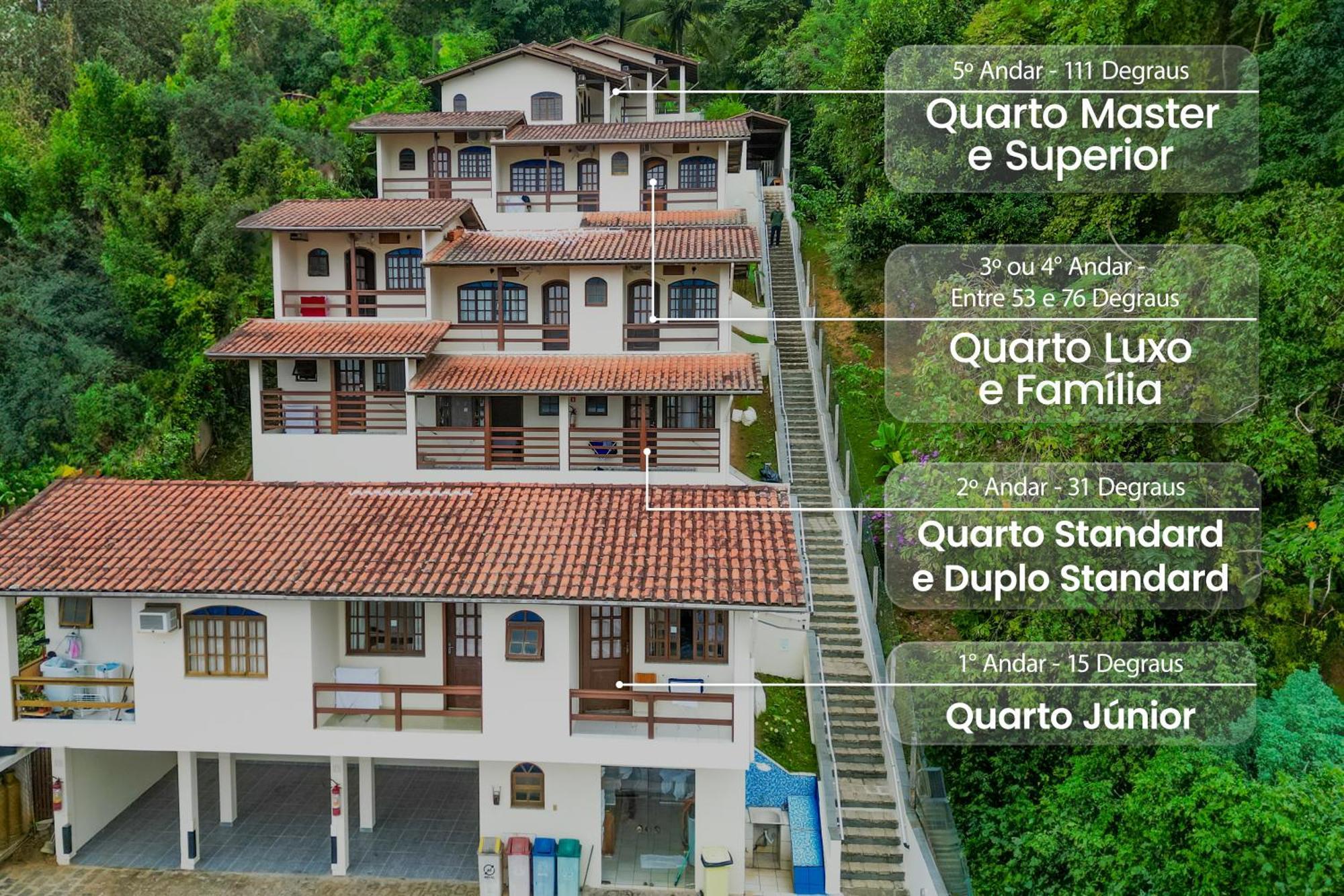 Velinn Pousada Mirante Da Praia Grande Ilhabela Bagian luar foto